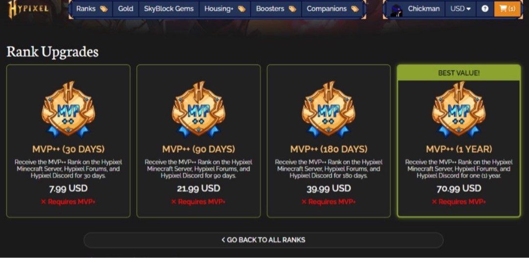 Vip Minecraft Ranks Photo Minecraft Hypixel Rank!!(Vip+/Mvp+)(Lifetime), Video Gaming, Video ...