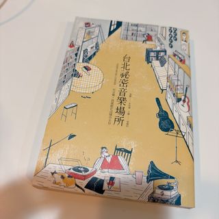 由 somethingnewforu (刊登 ID 1316520688，圖片 1) 提交，位於 的 (類別：)，說明：。