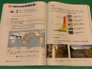 （分類：）位於 。 由 petty2899 提交（商品編號 1315796866，圖片 1）。簡介： 。
