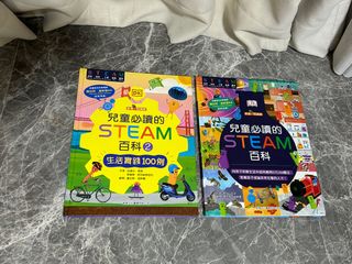 （分類：）位於 。 由 eli.leung 提交（商品編號 1316601686，圖片 1）。簡介： 。