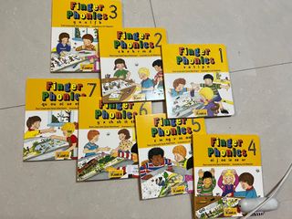 （分類：）位於 。 由 honeybearbb 提交（商品編號 1316583024，圖片 1）。簡介： 。