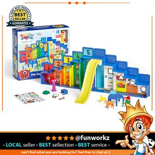 (Category: ) located in . Submitted by fun.workz (Listing ID 1316525289, Image 1). Description: .