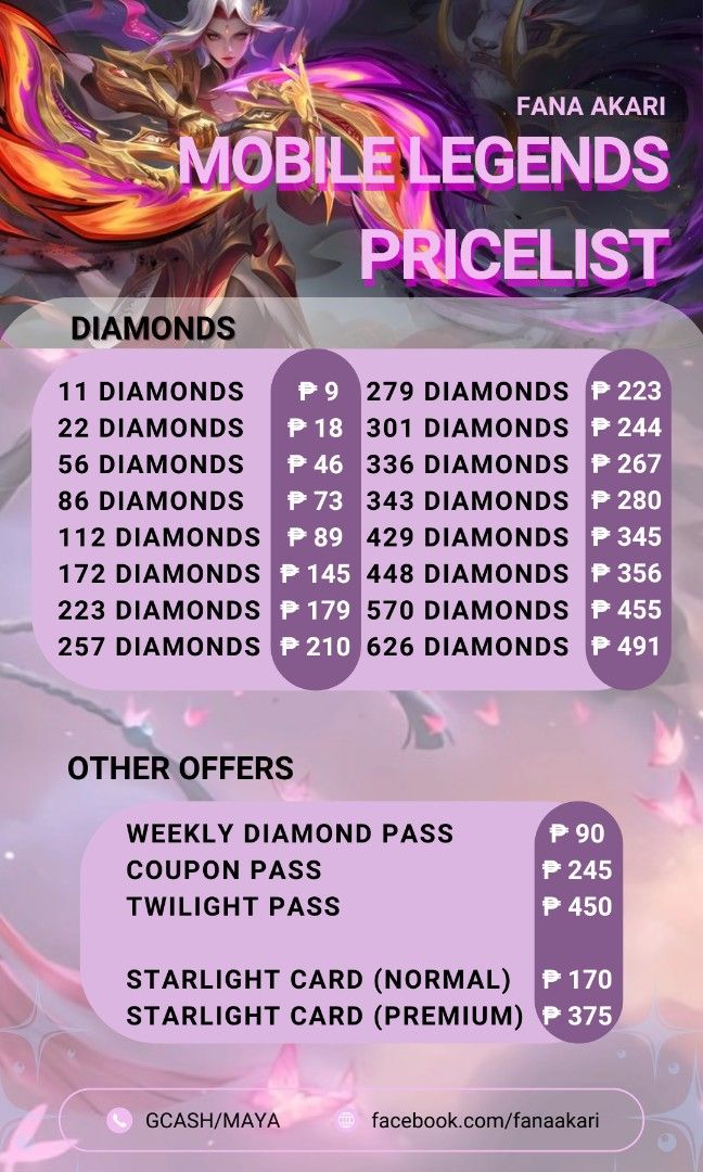 MOBILE LEGENDS DIAMONDS (Category: Game Gift Cards & Accounts) located in Imus. Submitted by sjbrz (Listing ID 1316465205, Image 1). Description: PRICELIST MLBB DIAS WEEKLY DIAMOND PASS STARLIGHT CARDS.