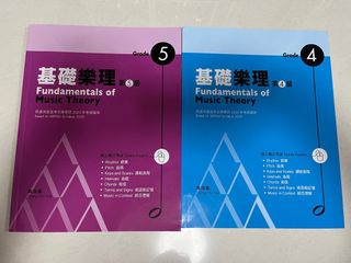 （分類：）位於 。 由 mm.tsoi 提交（商品編號 1316765522，圖片 1）。簡介： 。