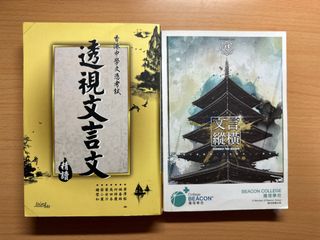 （分類：）位於 。 由 mandy8868 提交（商品編號 1316768000，圖片 1）。簡介： 。