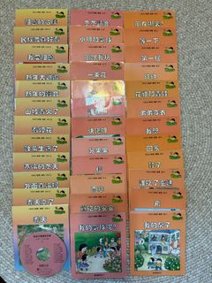 （分類：）位於 。 由 pptpptppt 提交（商品編號 1316649907，圖片 1）。簡介： 。
