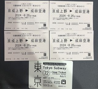 由 likeamy (刊登 ID 1316729629，圖片 1) 提交，位於 的 (類別：)，說明：。