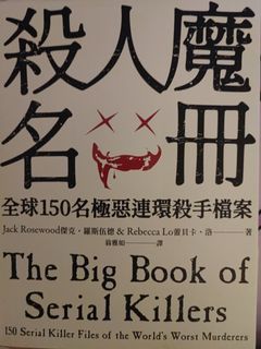 （分類：）位於 。 由 biind 提交（商品編號 1316757389，圖片 1）。簡介： 。