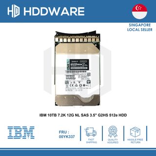 (Category: ) located in . Submitted by hddware (Listing ID 1316709388, Image 1). Description: .