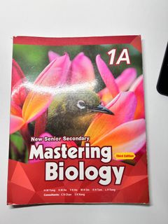 （分類：）位於 。 由 ethan0022 提交（商品編號 1316762309，圖片 1）。簡介： 。