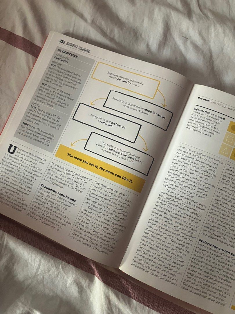 The Psychology Book (Category: Textbooks) located in Manila. Submitted by louhwest77847 (Listing ID 1316731592, Image 3). Description: The Psychology Book -Originally bought at fullybooked for ₱1179 -Price is negotiable -A few tears but still very readable -A beginner’s guide to Psychology -Buyer will shoulder the Delivery fee .