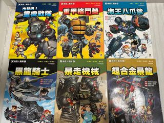 （分類：）位於 。 由 jerryklhung 提交（商品編號 1316764179，圖片 1）。簡介： 。