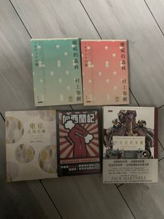 （分類：）位於 。 由 sammichiu 提交（商品編號 1316819649，圖片 1）。簡介： 。