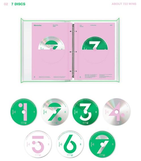 BTS MEMORIES OF 2020 DVD (Category: CDs & DVDs) located in Makati City. Submitted by phc19 (Listing ID 1316970049, Image 1). Description: 👀 PLEASE BASAHIN MUNA MAIGI BAGO MAGTANONG.👀 📌INCLUSIONS ✔ 7 DISCS ✔ UNPLAYED 📝 CLICK THE LINK BELOW TO ORDER ⬇️ 🔗 https://linktr.ee/purpleheartcart 🚫 NO HAGGLING / LOWBALLING OF PRICES. PRICES ARE FIXED. 🚫 NO COD 🚫 NO RUSH SHIPPING ✨ ONHAND AND OFFICIAL ✨ FLAWS/CONDI STATED IF NONE MEANS MINT! 📌 Liste