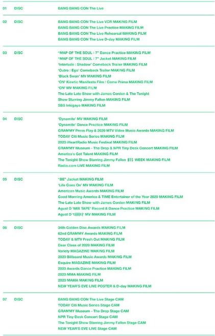 BTS MEMORIES OF 2020 DVD (Category: CDs & DVDs) located in Makati City. Submitted by phc19 (Listing ID 1316970049, Image 2). Description: 👀 PLEASE BASAHIN MUNA MAIGI BAGO MAGTANONG.👀 📌INCLUSIONS ✔ 7 DISCS ✔ UNPLAYED 📝 CLICK THE LINK BELOW TO ORDER ⬇️ 🔗 https://linktr.ee/purpleheartcart 🚫 NO HAGGLING / LOWBALLING OF PRICES. PRICES ARE FIXED. 🚫 NO COD 🚫 NO RUSH SHIPPING ✨ ONHAND AND OFFICIAL ✨ FLAWS/CONDI STATED IF NONE MEANS MINT! 📌 Liste
