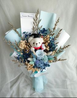 (Category: ) located in . Submitted by karista_flowers (Listing ID 1316856306, Image 1). Description: .