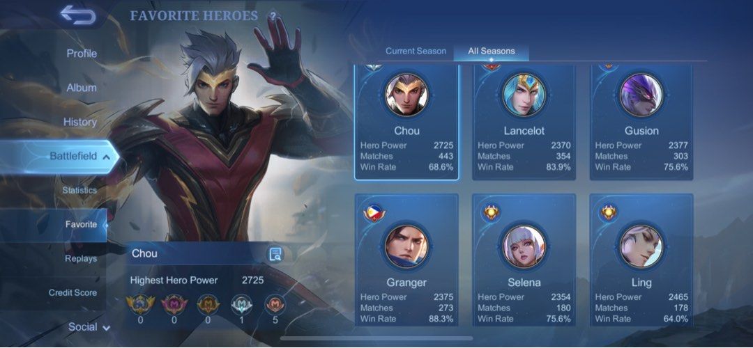 PREMIUM MOBILE LEGENDS ACCOUNT (Category: Others) located in Manila. Submitted by gad.adi (Listing ID 1316992039, Image 3). Description: Account For Sale! Meet up only (Manila Area) Good for main and Good Winrate! ₱ 15,000 Estimated Spent Selling for 5k only! (willing to surrender email) MEETUPS ONLY (Any LRT 1 stations in Manila) Rare Skins: - Collector Night Owl Gusion - M2 Champion Lancelot Skin and Zodiac - KOF Chou - Dragon Boy Chou - KOF Ka
