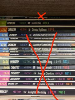 （分類：）位於 。 由 brcsyul 提交（商品編號 1316226984，圖片 1）。簡介： 。