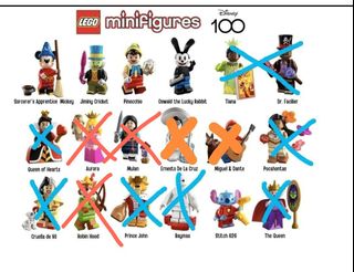 (Category: ) located in . Submitted by legomfaddict (Listing ID 1262610978, Image 1). Description: .