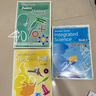 （分類：）位於 。 由 one55chc 提交（商品編號 1317131246，圖片 1）。簡介： 。