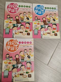 （分類：）位於 。 由 wing_nws 提交（商品編號 1312237553，圖片 1）。簡介： 。