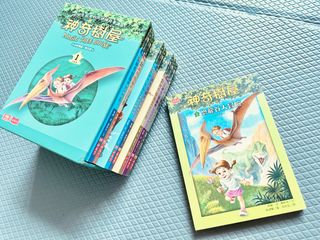 （分類：）位於 。 由 melody_weng 提交（商品編號 1312156036，圖片 1）。簡介： 。