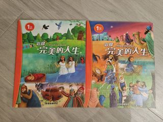 （分類：）位於 。 由 wing_nws 提交（商品編號 1312235733，圖片 1）。簡介： 。