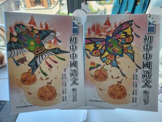（分類：）位於 。 由 tracychui_0511 提交（商品編號 1312163878，圖片 1）。簡介： 。