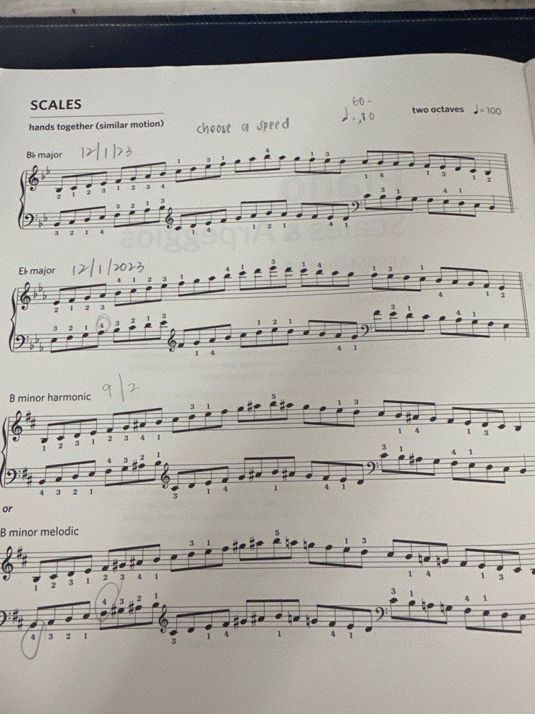 ABRSM Piano scales book, Hobbies & Toys, Music & Media, Music Scores on