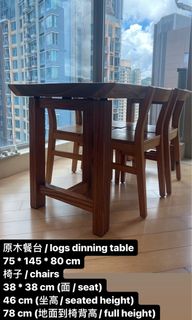 （分類：）位於 。 由 peiwen0801 提交（商品編號 1312160042，圖片 1）。簡介： 。