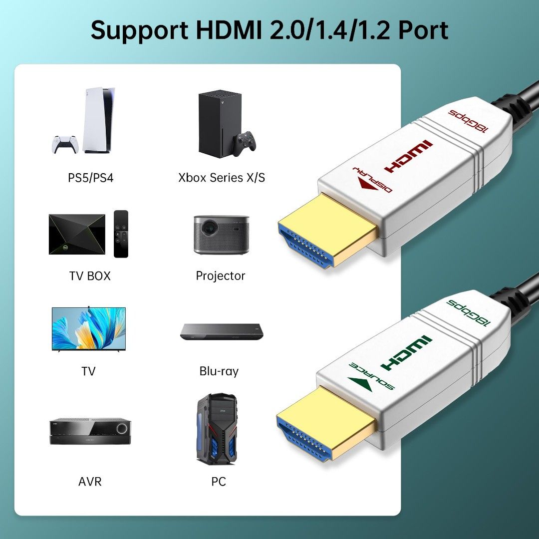 FeizLink 4K HDMI Cable 10m Fibre Optic High Speed 18Gbps Support HDMI2.0 4K 60Hz HDR10