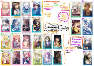 (Category: ) located in . Submitted by fishballnoodlestanwei (Listing ID 1312141795, Image 1). Description: .