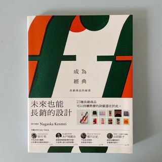 （分類：）位於 。 由 marshmallowhk 提交（商品編號 1317243747，圖片 1）。簡介： 。