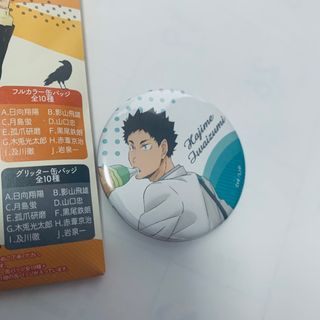 （分類：）位於 。 由 yhhon 提交（商品編號 1317225184，圖片 1）。簡介： 。