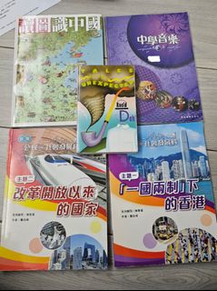 （分類：）位於 。 由 ttttttyyyyyy 提交（商品編號 1317282074，圖片 1）。簡介： 。