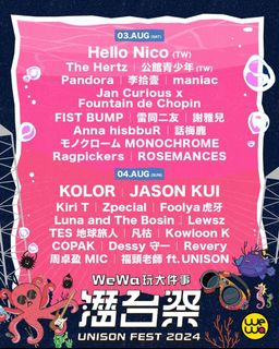 （分類：）位於 。 由 fishfishlaulau 提交（商品編號 1317241829，圖片 1）。簡介： 。