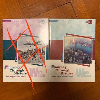 （分類：）位於 。 由 stephenwwy 提交（商品編號 1316825228，圖片 1）。簡介： 。