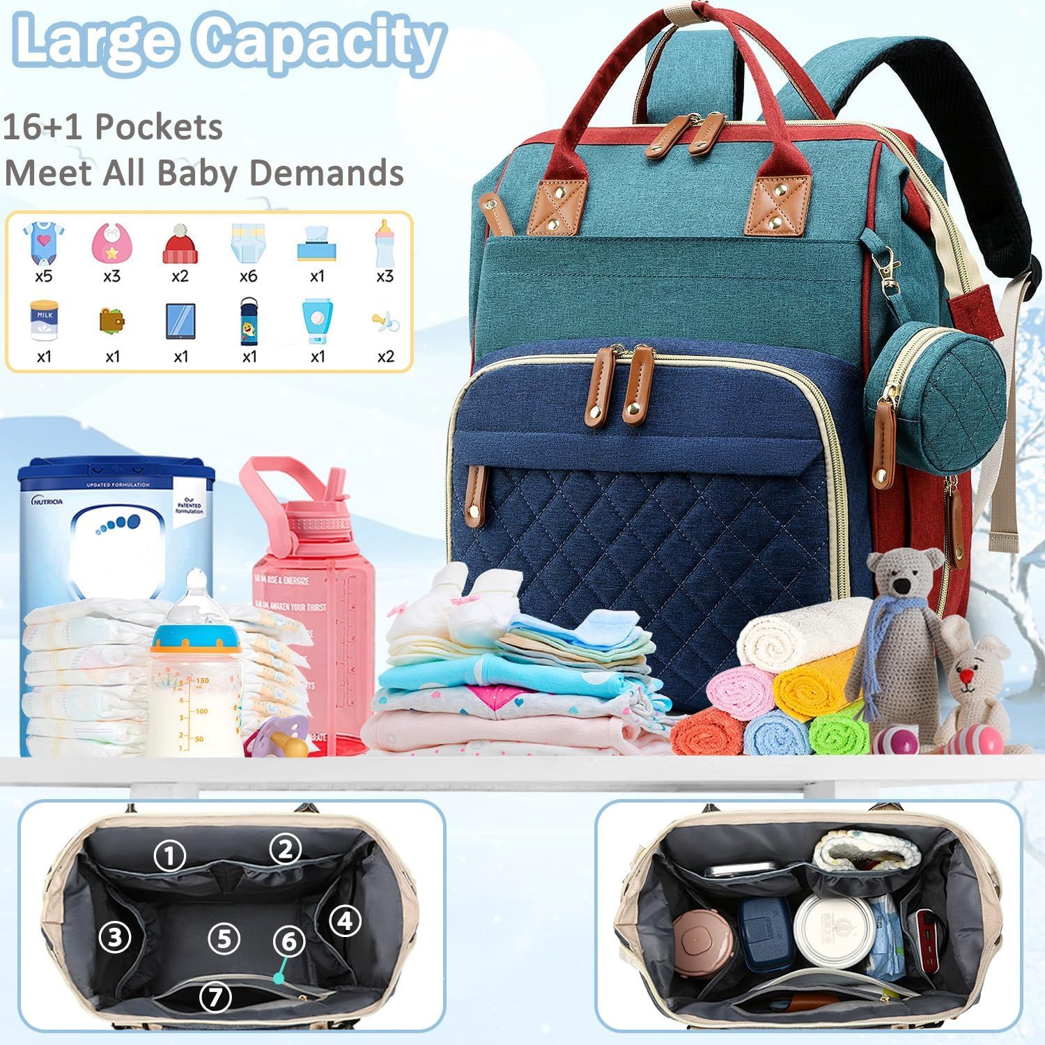 Newborn baby bags for mom new arrivals