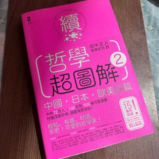 （分類：）位於 。 由 katkatcatmeow 提交（商品編號 1317505716，圖片 1）。簡介： 。