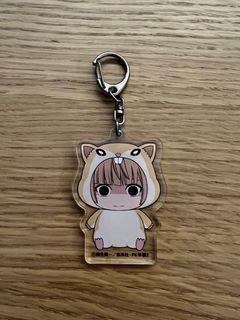 （分類：）位於 。 由 lalala31 提交（商品編號 1317413757，圖片 1）。簡介： 。