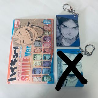 （分類：）位於 。 由 yhhon 提交（商品編號 1317222842，圖片 1）。簡介： 。