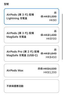 （分類：）位於 。 由 iamcocoar 提交（商品編號 1317427448，圖片 1）。簡介： 。