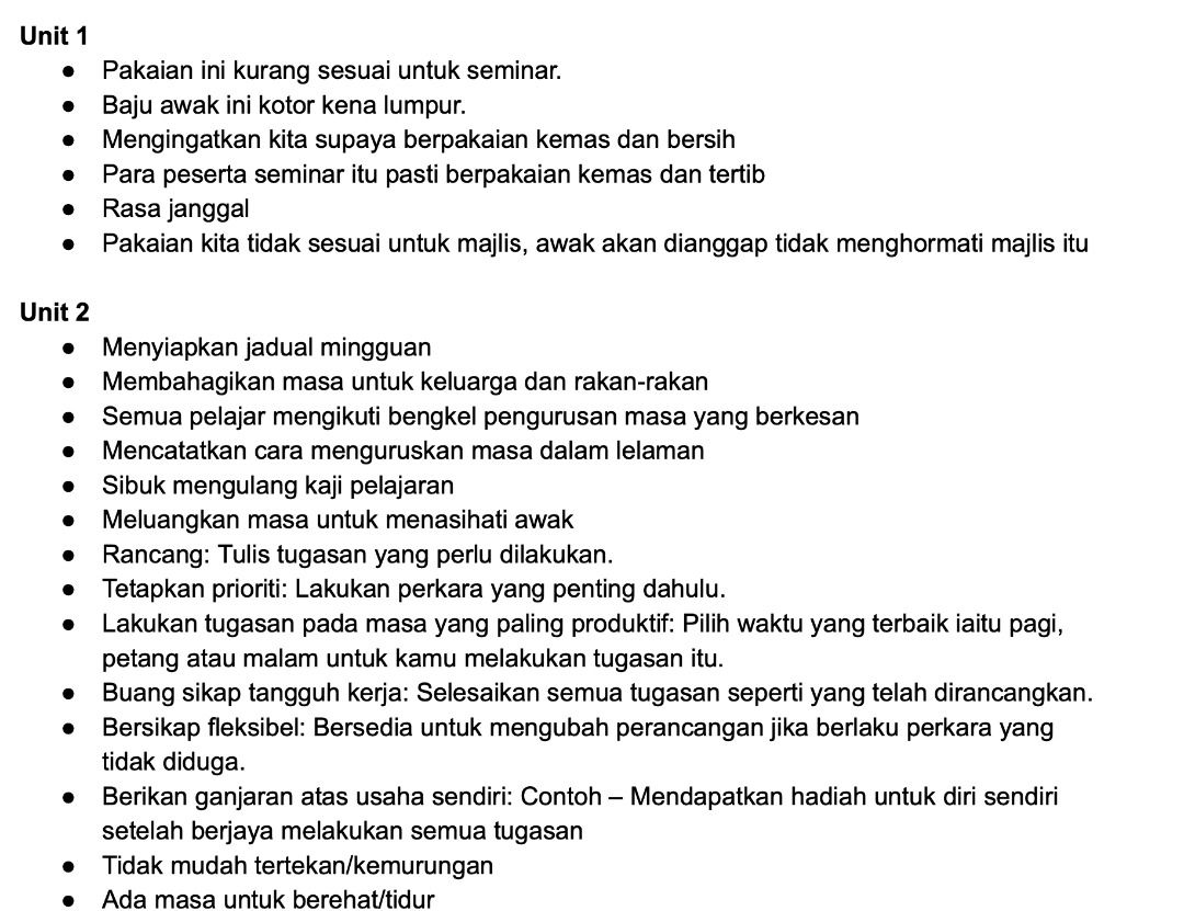 MALAY SPECIAL PROGRAMME O LEVEL NOTES (MSP) (Category: Assessment Books) located in Singapore. Submitted by studyinglife (Listing ID 1312372665, Image 3). Description: MALAY SPECIAL PROGRAMME (MSP) O LEVEL Notes Background: I received offers from both NUS and NTU undergrad medicine - 7 distinctions, straight As student (90 RP) from a top school. I used these comprehensive notes to achieve my A1 for Malay Special Programme (MSP) at O-Levels! What’