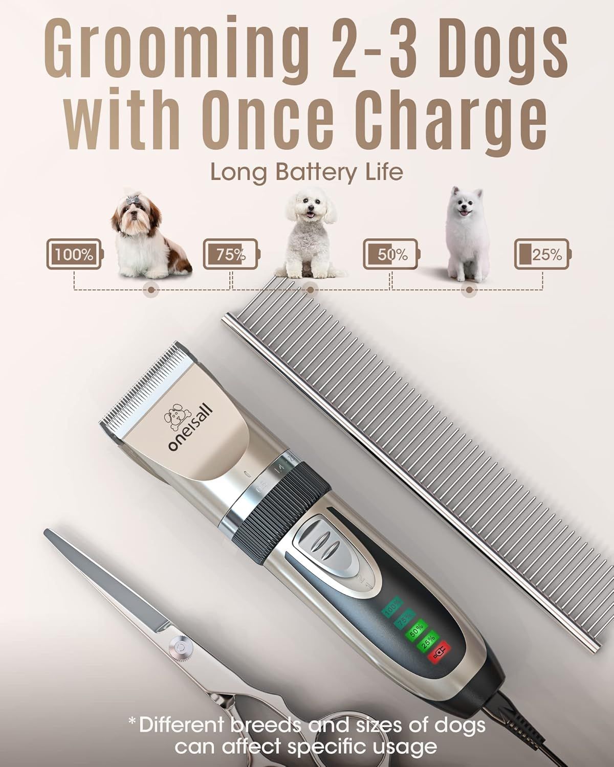 Low noise clippers shop