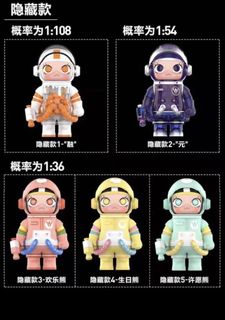 由 buiib (刊登 ID 1312357179，圖片 1) 提交，位於 的 (類別：)，說明：。