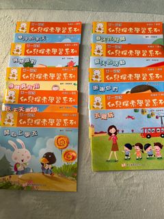 （分類：）位於 。 由 ahchc 提交（商品編號 1312559295，圖片 1）。簡介： 。