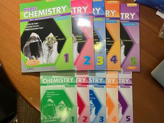 （分類：）位於 。 由 belle_cheung 提交（商品編號 1312497638，圖片 1）。簡介： 。