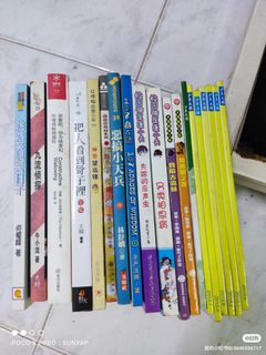 (Category: ) located in . Submitted by sunyap_misc (Listing ID 1312597582, Image 1). Description: .