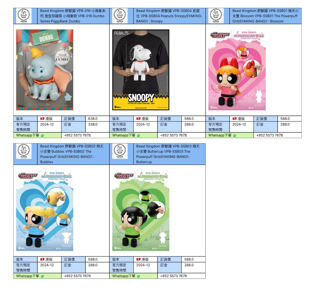 預訂2024-12] Beast Kingdom 野獸國VPB-016 小飛象系列造型存錢筒小飛象款VPB-SSB04 史諾比VPB-SSB01 飛天小女警Blossom  VPB-SSB02 飛天小女警