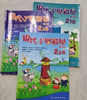 （分類：）位於 。 由 ryanchuhy 提交（商品編號 1312700656，圖片 1）。簡介： 。